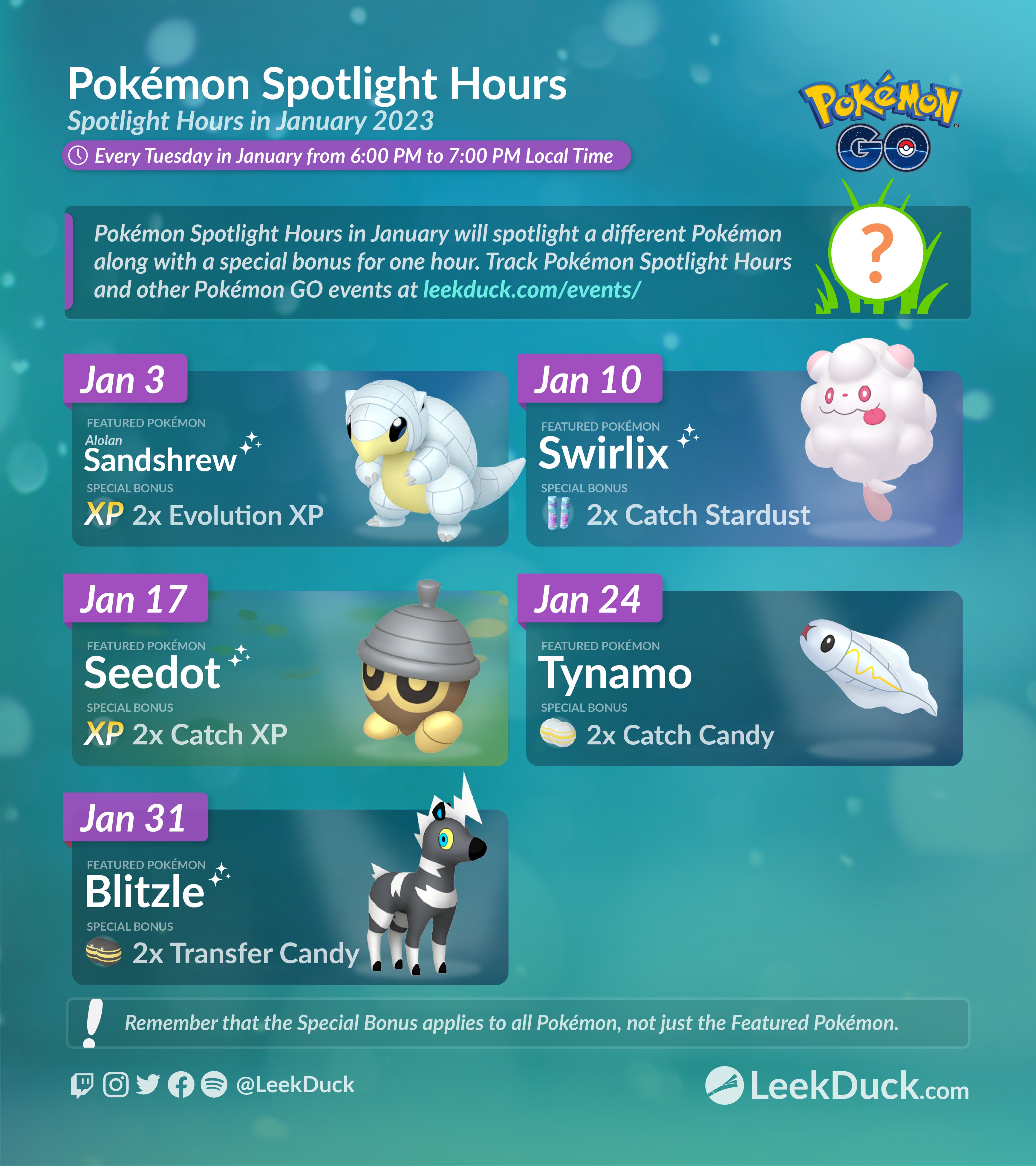 Leek Duck 🦆 on X: Here's an updated look for the remaining Pokemon in  Hoenn Region. This includes the recent wave of 23 Pokemon and Kyogre.  (Light version) #PokemonGo #PokemonGoHoenn  /