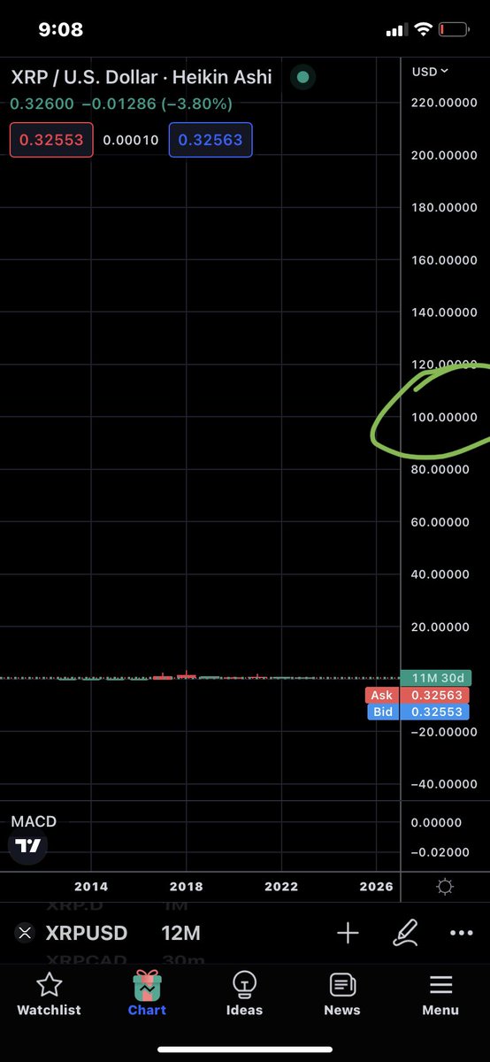 Diamond_XRPL tweet media