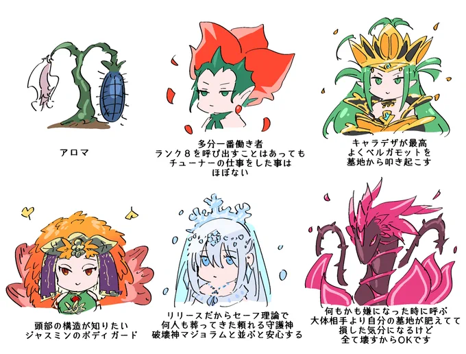 アロマの友達 
