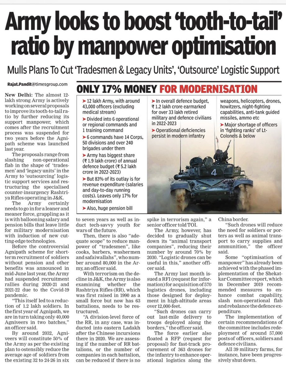 IamRajat_Pandit's tweet photo. The 12-lakh Army plans to boost tooth-to-tail ratio by slashing non-operational flab. Proposals range from cutting down ‘tradesmen’ & ‘legacy units’ to ‘outsourcing’ logistic support services & restructuring specialized counter-insurgency force Rashtriya Rifles. #ArmyReforms https://t.co/U1C2c0vtNO