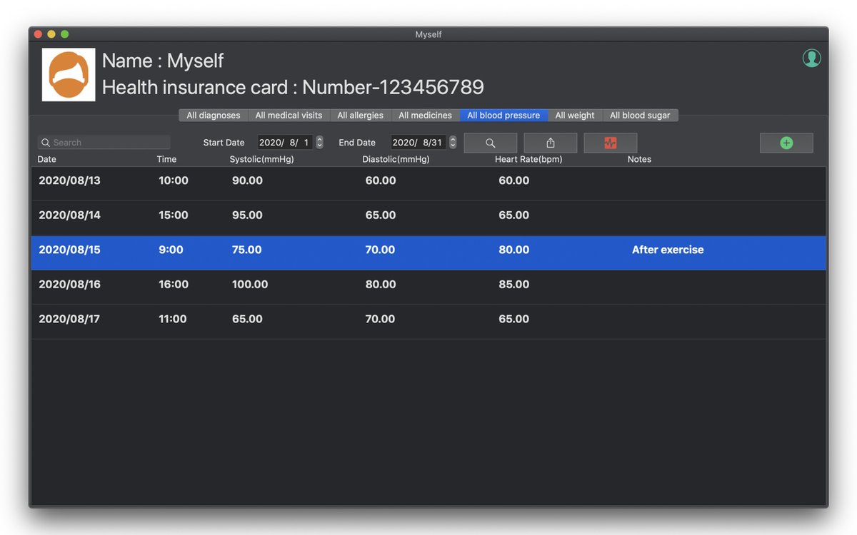 EternalLabsApps's tweet photo. HomeMedicalHistory can track the physical health of you and your family members, and can record the detailed information of any medical prescription, as well as changes in important physical indicators.
#Home #Medical #Family 
Mac App Store Preview:
https://t.co/2H79ad5xtV https://t.co/qxBvU9aARR