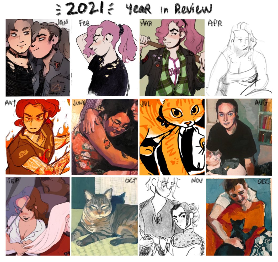 ok i went back and retroactively did 2020-2021 so here's it all together for continuity.. goes back to 2014 in the qrt :3 https://t.co/00M9c29yLR