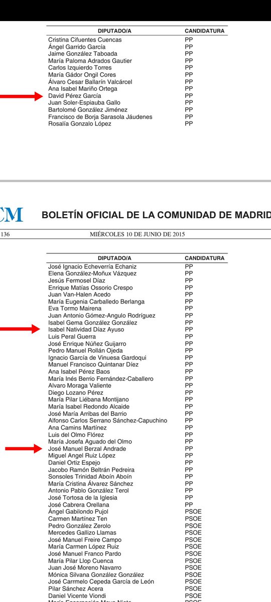 TaxiProjectEU's tweet photo. ⚠️ La insistencia del PP por deslegitimar a los taxistas señaladolos por hacerse fotos o acudir a actos de otros partidos ¿Será para tapar que el presidente de las VTC y uno de los beneficiados por sus políticas fue diputado del PP yendo en la misma lista que Isabel Díaz Ayuso?🌝 https://t.co/asAL8Svq43