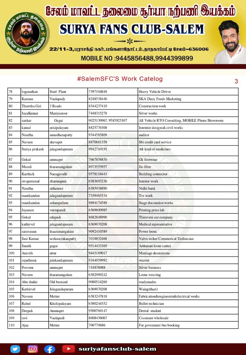 itisprashanth's tweet photo. Work catalog of annan @Suriya_offl s Salem Fan club. If you guys visit or reside in salem, you can use them for your respective services. 

Well done team ! This is one of a kind ! https://t.co/eC1IvveV9v