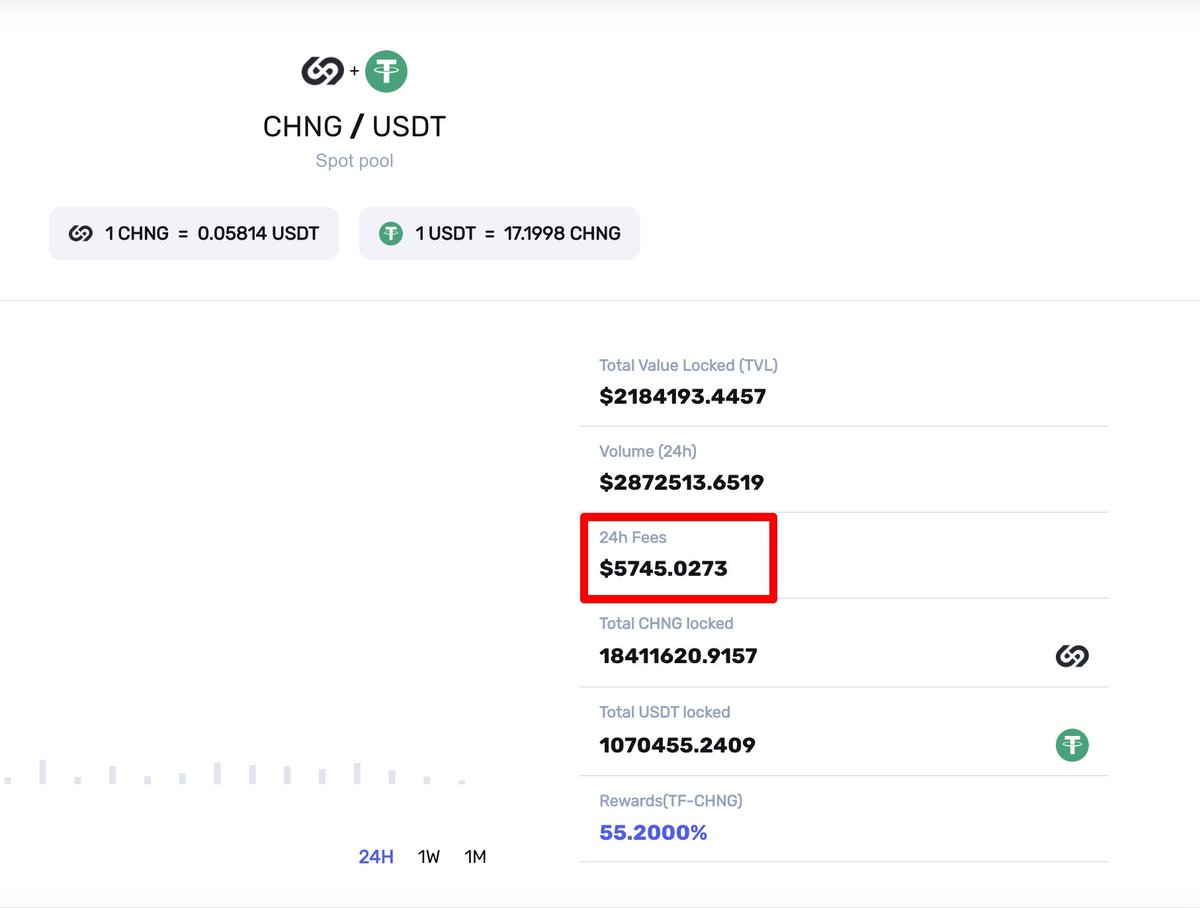 djqianfusion's tweet photo. Very good day!
And congratulations @FinanceChainge  earned 14K USD from below three pairs in 24 hours. Great profit!
Thank you all Chaingers! Keep the momentum https://t.co/qyj5XvDexi