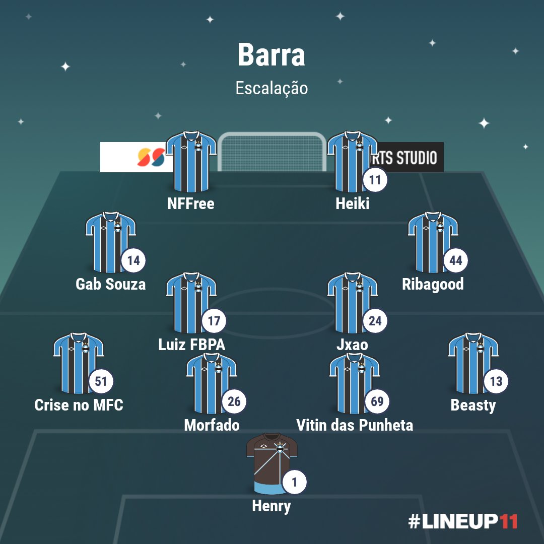 Essa é a nossa escalação para a semifinal do Mundial de Clubes!