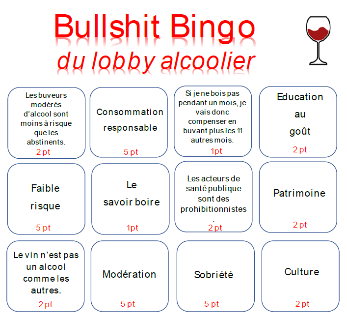 AddictAbstinent's tweet photo. (1/2) En ce mois de janvier, je vous propose un petit jeu : le Bullshit Bingo du lobby #alcoolier (extrait de mon livre "Sacrée descente"). Quand un détracteur du #DryJanuary dans les médias utilisera un terme de cette grille, entourez le, comptez les points et retweetez. https://t.co/DtPEBtT737