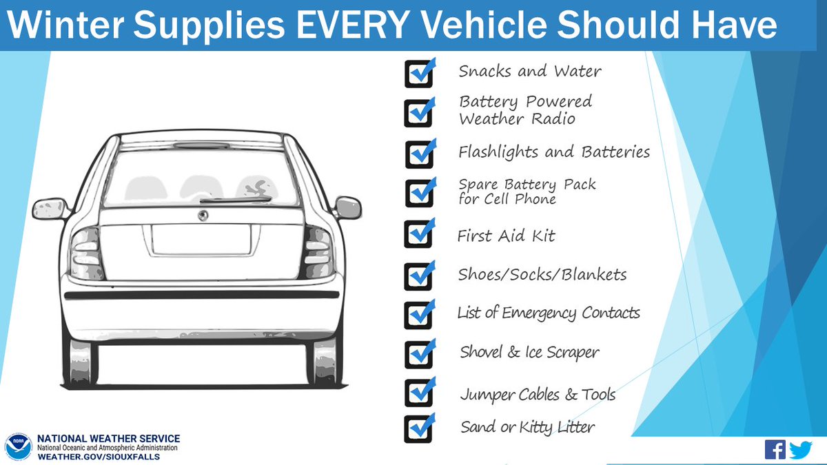 NWSSiouxFalls's tweet photo. Travel will become hazardous, if not impossible, later this evening in Tuesday in many areas. While staying home would be your safest option, if you must travel, ensure you have a winter emergency kit in your vehicle. https://t.co/3y1bbrWtJP