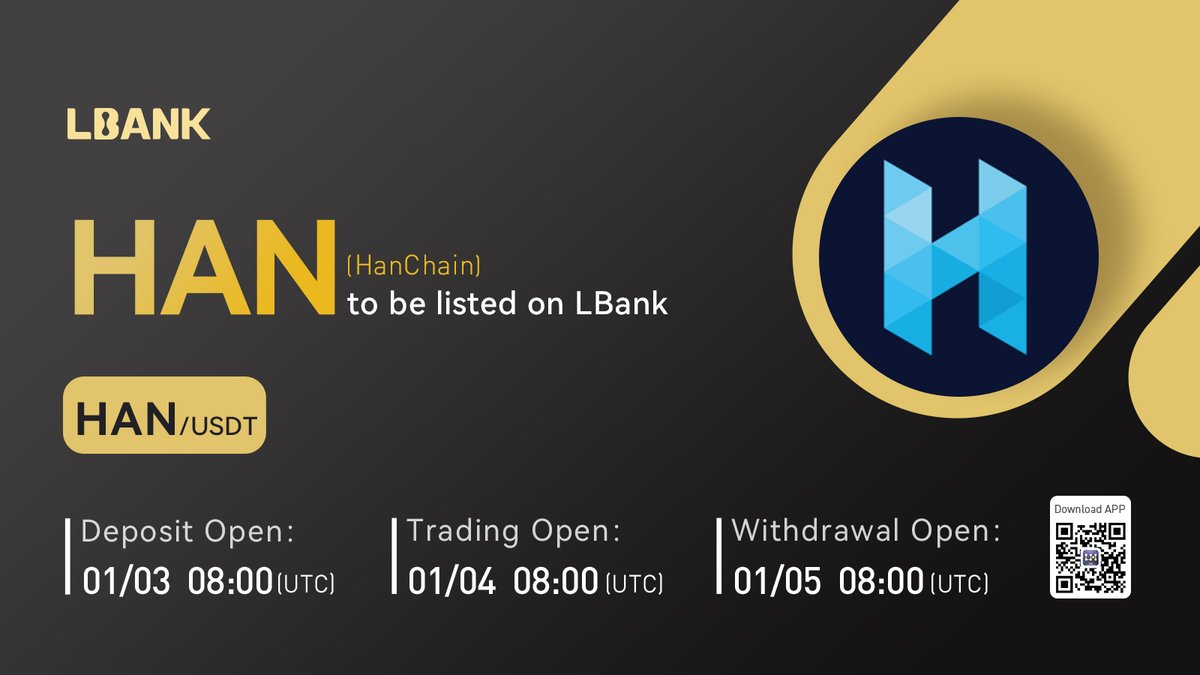 LBank.com tweet media