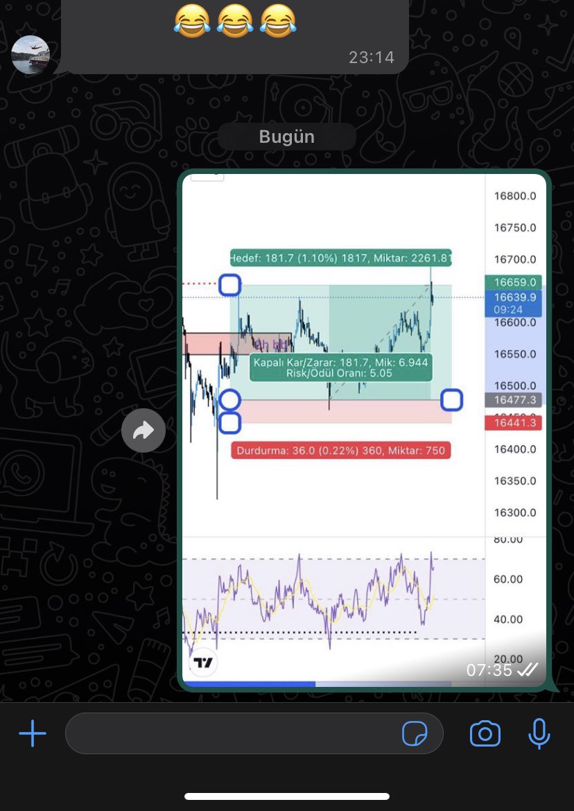 Piyasa için motive olmam lazım. @KaanVolko <a href="/KeenOn_Crypto/">KeeN On | 𝒞ⲅⲩⳏⲧⲟ♛ 🧐💰</a> <a href="/serhanzr/">MC_ Loader</a>  Fatih abiniz geri gelsin mi hea 😅