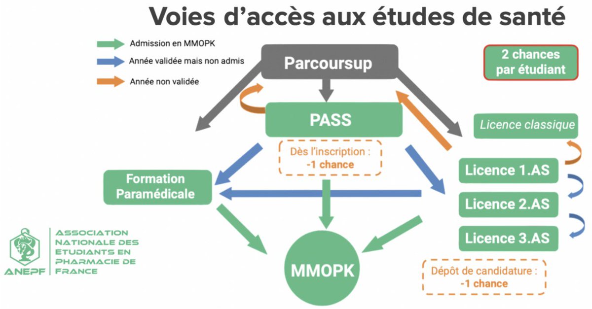 Adrien Caron tweet media
