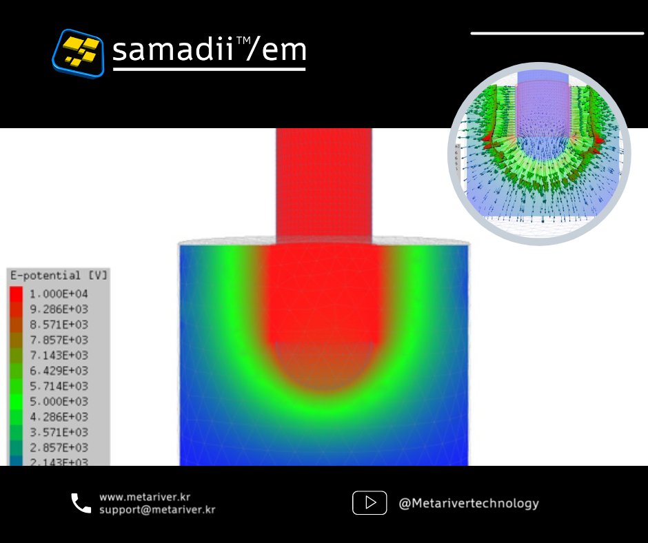 MetariverT's tweet photo. This is an example of #electric field problems around #silicon electro-radiation needles with different #dielectric constants👉 https://t.co/idMo4SiqPi
#simulation #RF #electromagnetic #electromagnetics #electricfield #electrostatic #electricpotential #gausslaw #GPU #electronics https://t.co/GccHhKePCJ