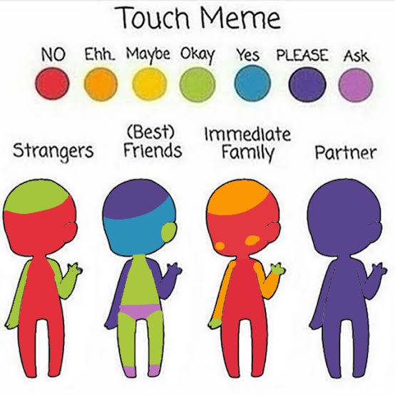 MR_SHYZURA's tweet photo. I'm touchy :]

#touch #touchmeme #trend #touchy https://t.co/0zS3ZMhPmt
