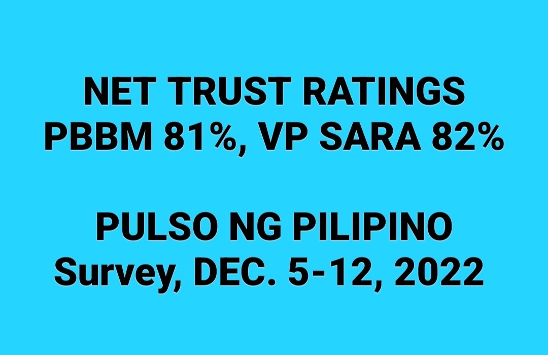 pinoyanghang's tweet photo. JUST IN:

Results of the non-commissioned, nationwide survey with 1.2k respondents conducted by The Issues and Advocacy Center (The CENTER) last Dec. 5-12, 2022.

7% of those polled said they are unsure of their perception for PBBM and 6% for VP INDAY SARA. https://t.co/sdyIDOMtkK