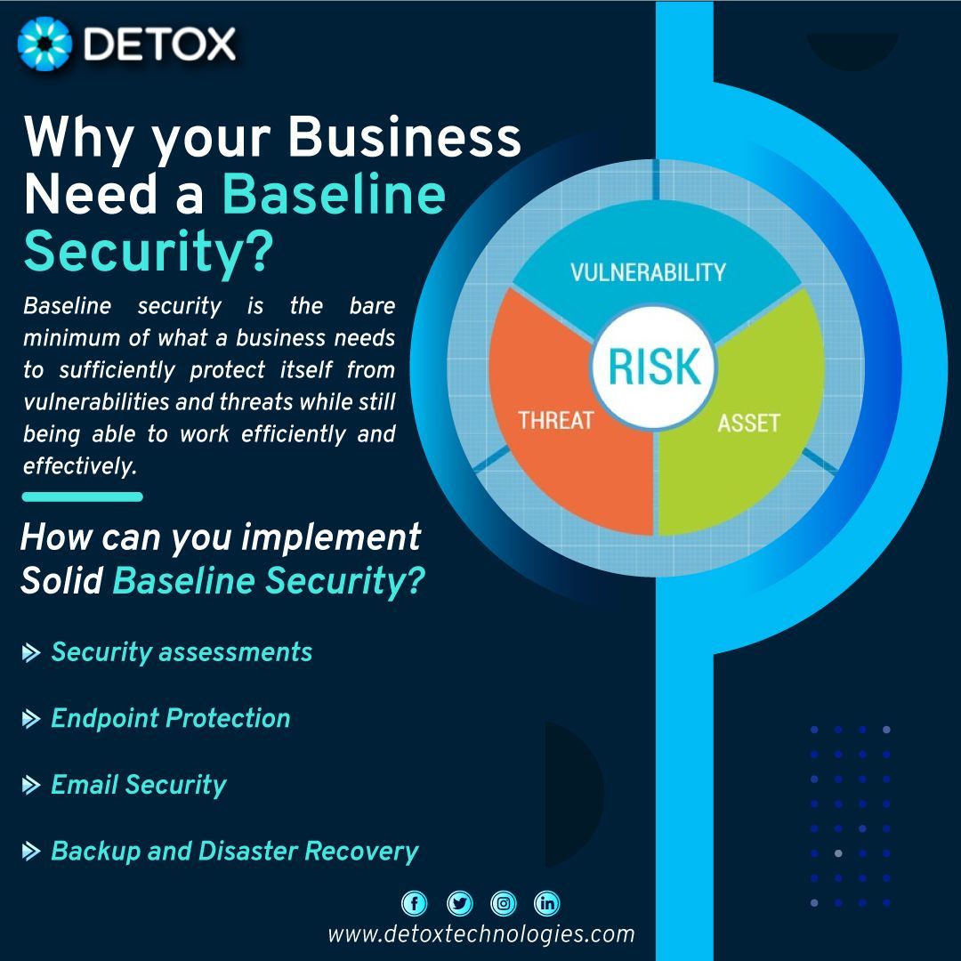 detox_tech's tweet photo. Why your Business Need a Baseline Security?

https://t.co/1P6UhkF5qw
+91 9711761704 | +44 2081231516 | +91 928 901 4236
info@detoxtechnologies.com

#cybersecurity #cyberattack #Cyber #cybermonday #cybersafety #businessowner #detox #detoxtechnologies #IoT #InternetOfThings #ISO https://t.co/RmTc04pgPH
