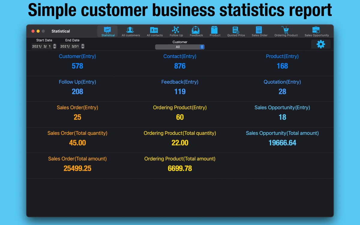 EternalLabsApps's tweet photo. CRM Customer Business - Help you improve the quality and efficiency of customer service. Intuitive and easy-to-use customer contact address book, unified management of all your customers and partners.
#CRM #Customers 
Mac App Store Preview:
https://t.co/KmnCSjPLqp https://t.co/isOAjyg5d9
