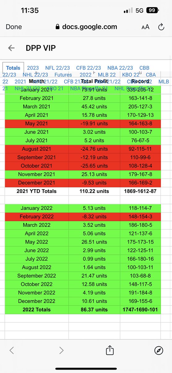 Dead President Picks tweet media