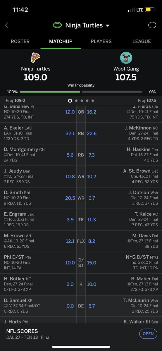 Ceejay013's tweet photo. @AustinEkeler @TrophySmack @AustinEkeler https://t.co/K5Zoh1aw6Z