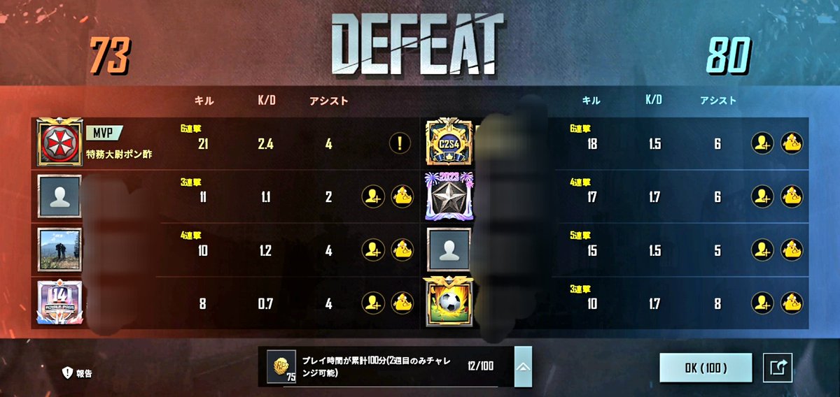 HATAHATAsatsuma's tweet photo. 何で勝てなかったのか…
#8vs8
#PUBGモバイル https://t.co/CBDn3RvJFf