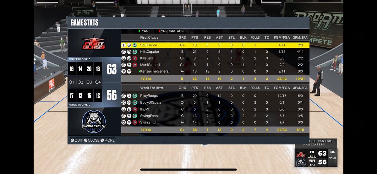 Ggs to @RileyReegs and friends as we advance in <a href="/HOFLeague2k/">HOF League</a> Open

<a href="/SouIflame/">Soul</a> 🪄
<a href="/KillaCapalot_/">Killa 🖤</a> 🪣
<a href="/westclysav/">Itslevels</a> 🔒
<a href="/ManiGinobiIi/">Mani</a> ⚓️
<a href="/KenzieDaGeneral/">Stop me</a> 🐴

<a href="/KillTalent2K/">TEAM KillTalent</a> <a href="/AdoreForeva/">𝓐𝓭𝓸𝓻𝓮🥀</a> <a href="/iNetworkSports/">iNetwork</a> <a href="/The2KDatabase/">2K Database</a> <a href="/ESGN2k/">ESGN</a> <a href="/yeynotgaming/">LVI YEY</a> <a href="/VE2Korg/">Versus Everybody </a>