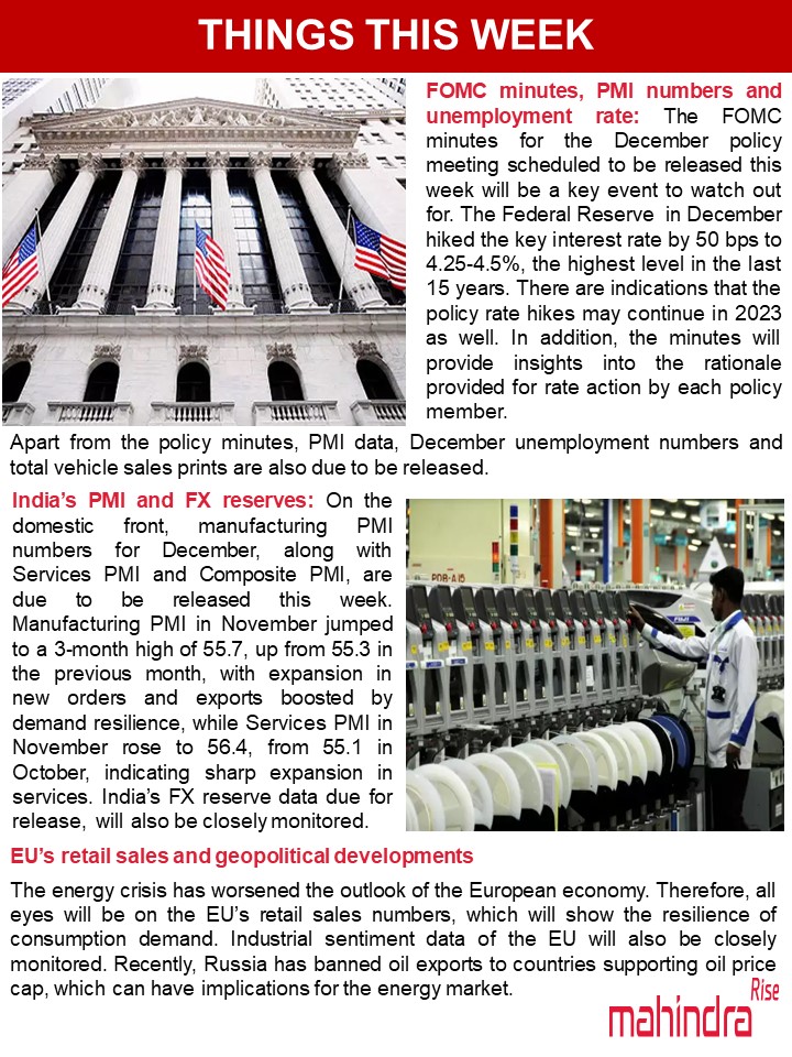 shuklasach's tweet photo. #ThingsThisWeek
Back to the old quest even as we usher in the #newyear - Key things to watch out for during the week - India’s #PMI & FX reserves, #FOMC minutes, US PMI, unemployment nos, EZ #retailsales data, #geo-politics & #Covid news flow from China & beyond.
Happy #2023! https://t.co/bLe7pEGyZL