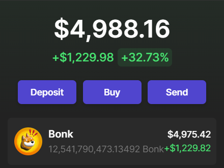 $BONK Bulls tweet media