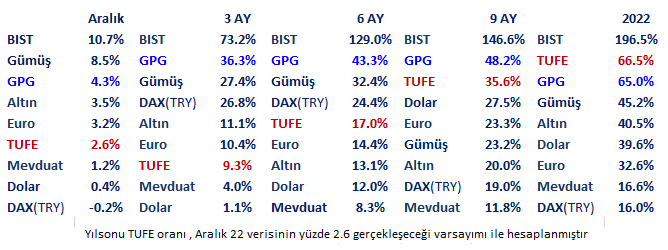 etiketbet Finansal Seçenekler