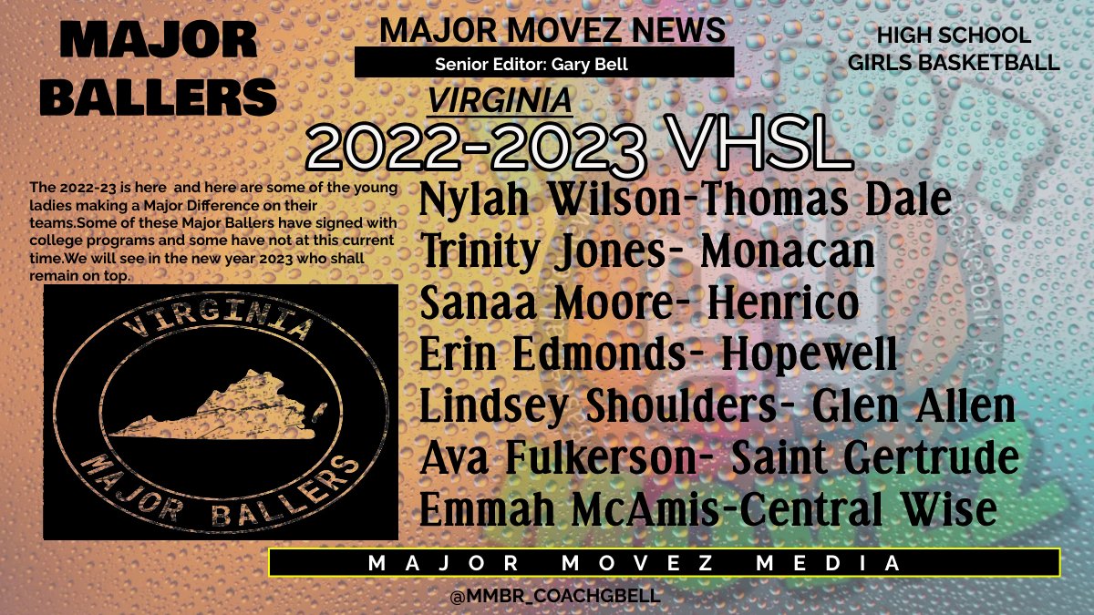 MMBR_CoachGBell's tweet photo. #MMBR🏀2022 The Recap🏀 @MajorMovezMedia @Showtyme360_ @Elite_5050 2023 is HERE🔥
#MakingMovez #MajorOverMinor @HopewellGirlsBB @ny2prime @L_Hicks04 @emmahkate32 @SanaaMoore2 @coachoboyle @CoachGarrisjr @mareionn https://t.co/FarLH65URe
