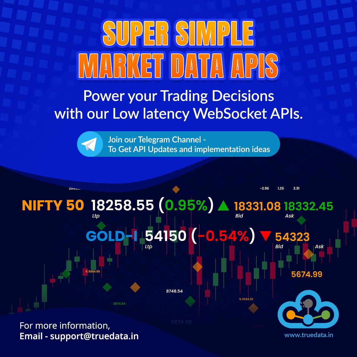 truedata1's tweet photo. 💁‍♀️ TrueData Super Simple Market Data APIs
📶 Power your Algo Trades with our Low latency WebSocket APIs.
Know More https://t.co/jBkvbgz9An
Join Our Telegram Channel: https://t.co/vTb3PY1WbK
#TrueData #marketdataAPI #nse #python #nodejs #php #dotnet #nseeq #cds #mcx #TELEGRAM https://t.co/4q5SPMsFDg
