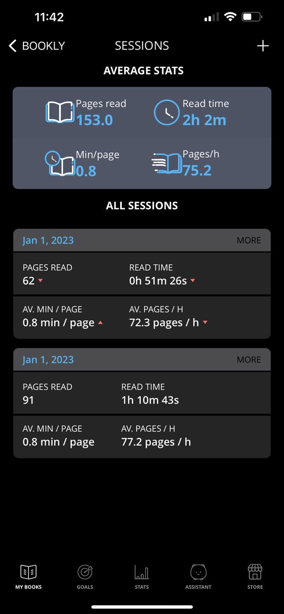 Books with Beste tweet media