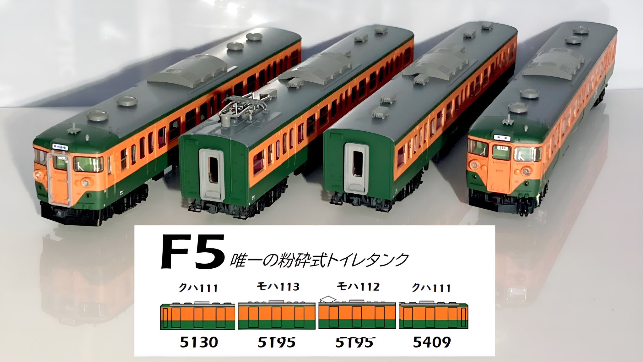 模型製作】113系5300番台を作る。前編 : 周防模型工房