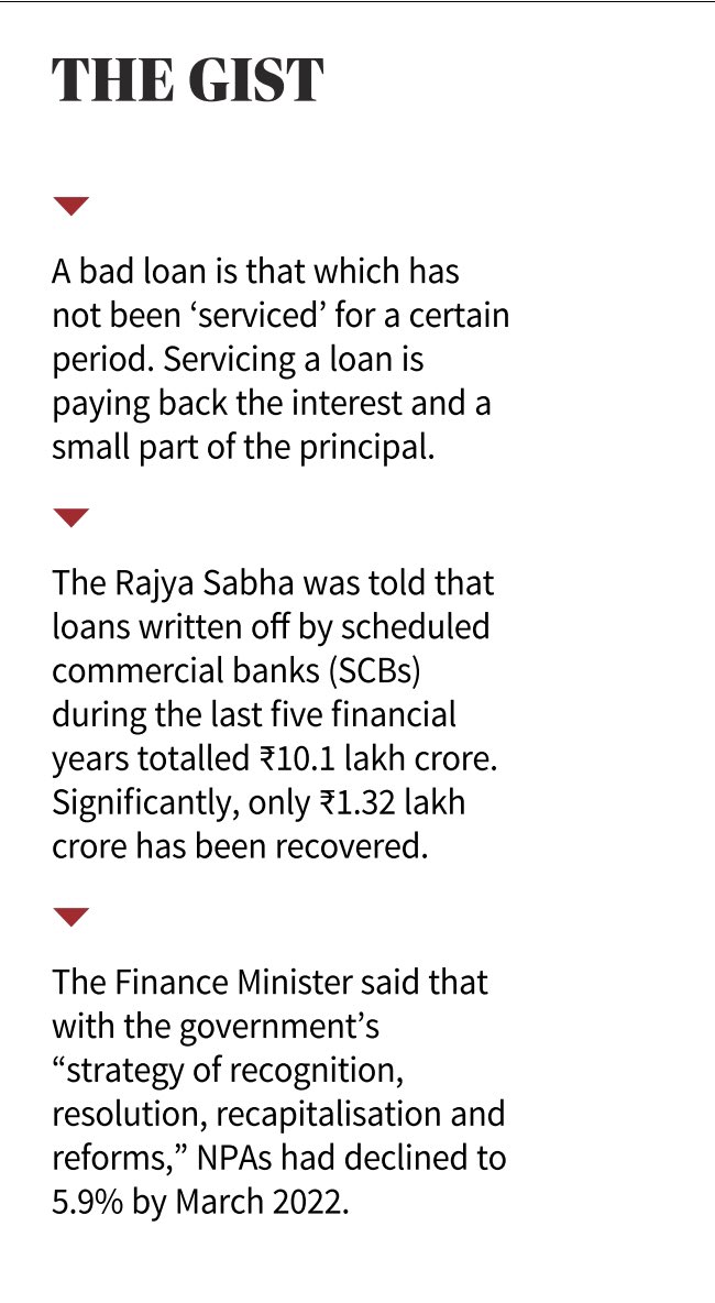 IAS keeda on Twitter "Issue of Bad loan GS3 Money and Banking