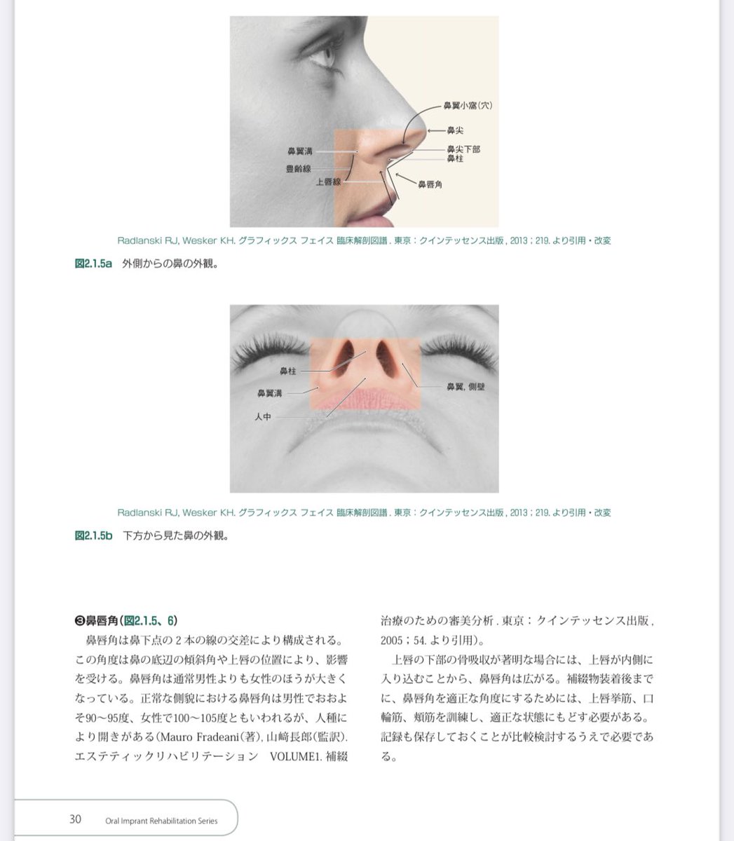 グラフィックスフェイス : 臨床解剖図譜 culto.pro