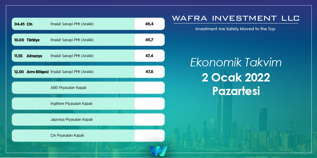 Wafra Investment LLC tweet media