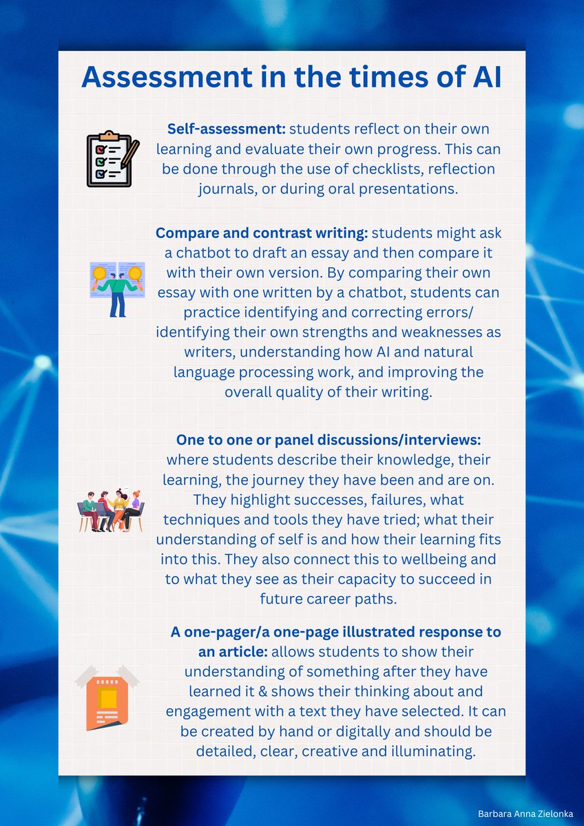 bar_zie's tweet photo. Assessment in the times of AI #AI #AIineducation #assessmentforms #vurdering @Udir @jakobaasmundsen #engelsk #eksamen https://t.co/EJcOYWRUxL
