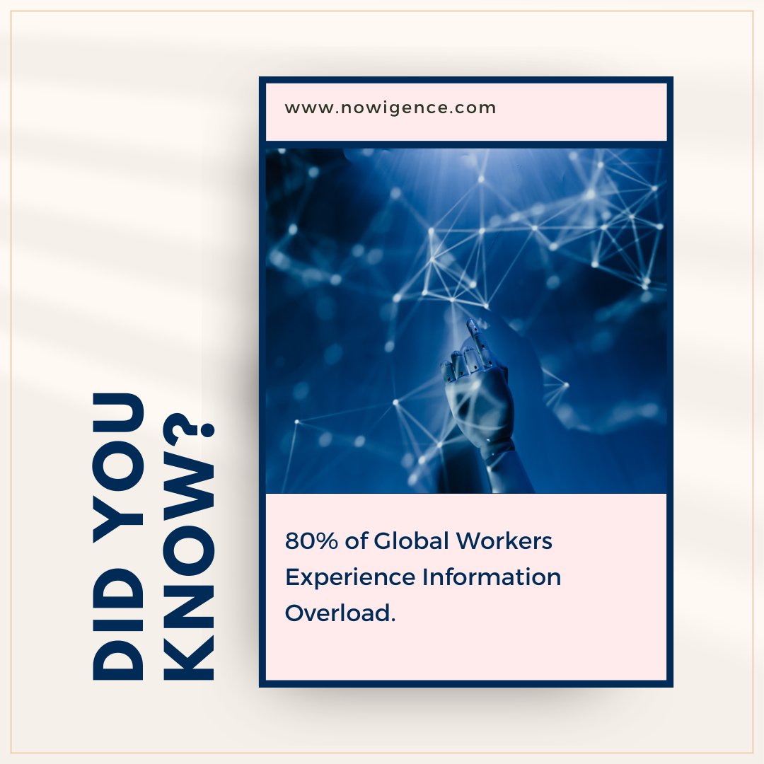 Nowigence's tweet photo. Information overload is a common problem in the workplace, leading to decreased productivity and efficiency.
#didyouknowthat #informationtechnology #informationoverload #globalworkers #pluaris #nowigence https://t.co/8Z17KK05q7