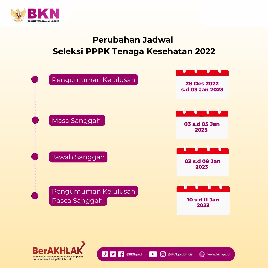 BKNgoid's tweet photo. Jangan lupa #SobatBKN cek berkala pengumuman hasil seleksi kalian pada kanal resmi masing-masing instansi dan sanggah hasil bisa dilakukan mulai besok. 😉

#ASNPelayanPublik 
#seleksipppk2022 https://t.co/JHR7bE2VWu