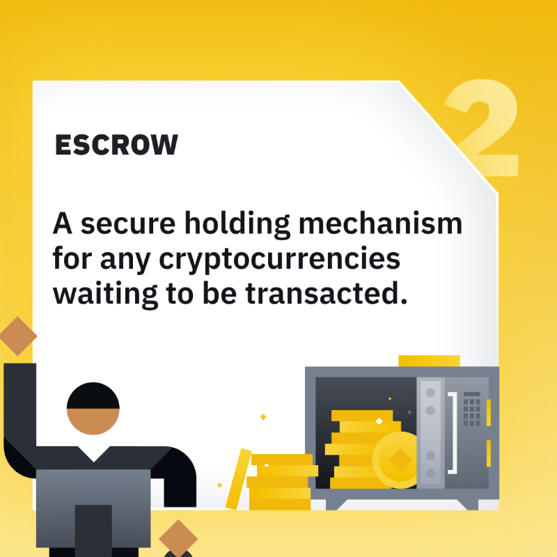 binance's tweet photo. Looking to start your 2023 crypto journey with #Binance P2P?

Here are 4 terms you should know before getting underway ⤵️