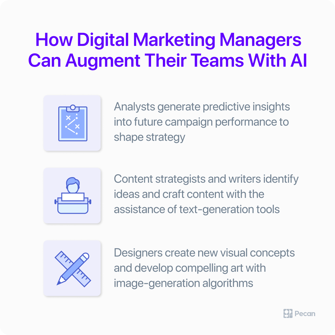 pecan_ai's tweet photo. Your marketing team may already be a powerhouse, but marketing AI can make it even more effective. Read how: https://t.co/dWP5dvIitk

#YouCanWithPecan #AIforROI #AIforBI #AI #datascience #predictiveanalytics #machinelearning #marketing https://t.co/PxGhLuZJ5h