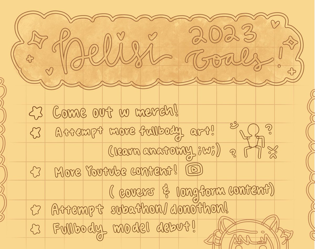 DelisiVT's tweet image. Here are my 2023 #vtubergoals

I want to continue to be more consistent with making content and try more things as well! 

It&apos;s gonna be a big goal but I&apos;m gonna work hard to get monetization for youtube (1000 subs) and tiktok (10k?? followers) as well~! 

One step at a timeee.