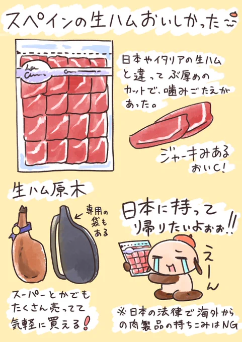 スペインお日記 