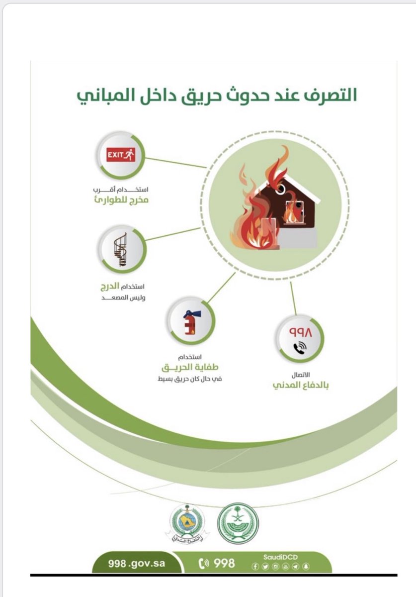 الشروق tweet media