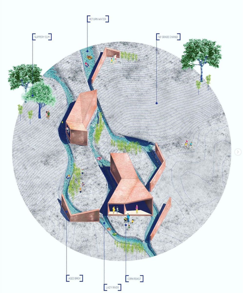 Braided Channel | Using erosion as a way to sculpt the landscape; showcasing how more permanent architectural elements interweave with impermanent, dynamic topography. 🌳🌳🌳

#landscapearchitecture #architecture