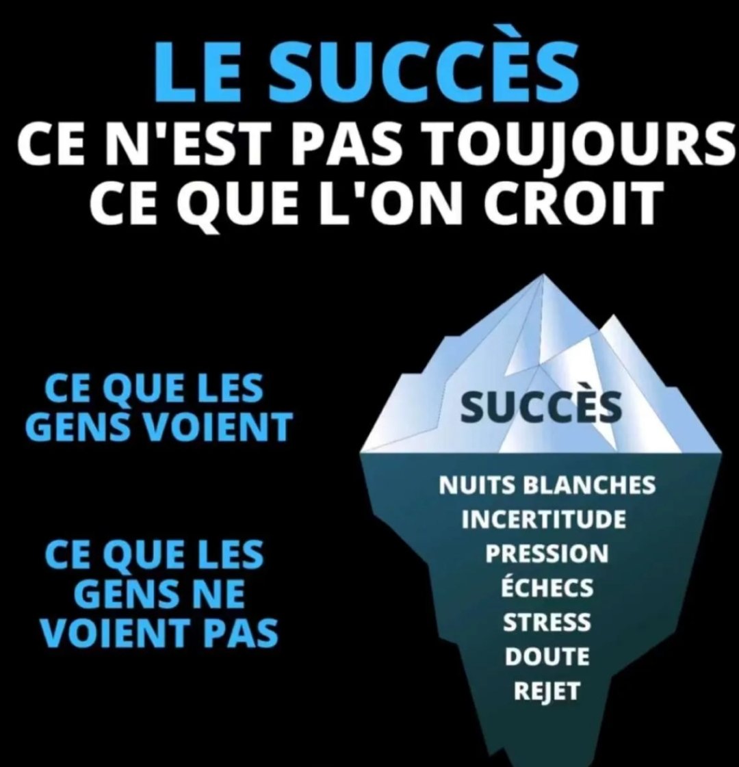 ⚡⚡Tout est dit ⚡⚡