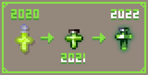 This is my very first sprite over the years, which one is your favorite? #pixelart #ドット絵 (2021 was unfortunately saved as a jpeg so it looks a little off)