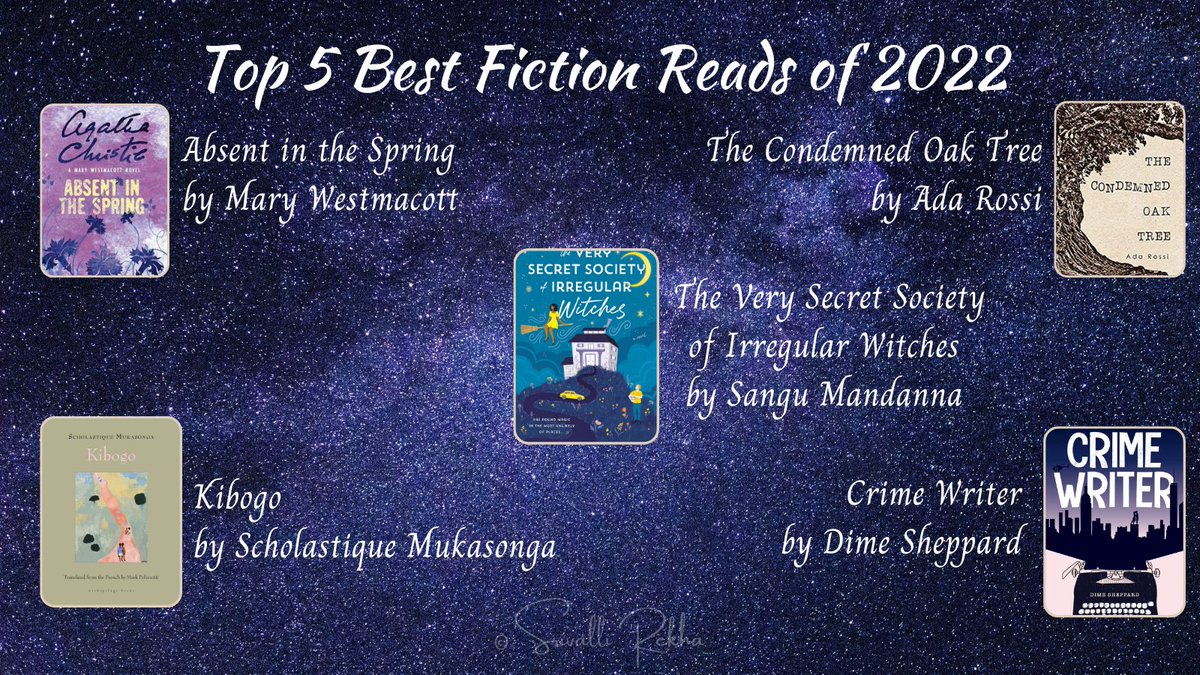 srivallirekha's tweet photo. Top 5 Reads of 2022

Absent in the Spring by Mary Westmacott
Kibogo by Scholastique Mukasonga, Mark Polizzotti
The Condemned Oak Tree by Ada Rossi 
The Very Secret Society of Irregular Witches by Sangu Mandanna
Crime Writer by Dime Sheppard
#2022reading https://t.co/rCnfgbT4J9