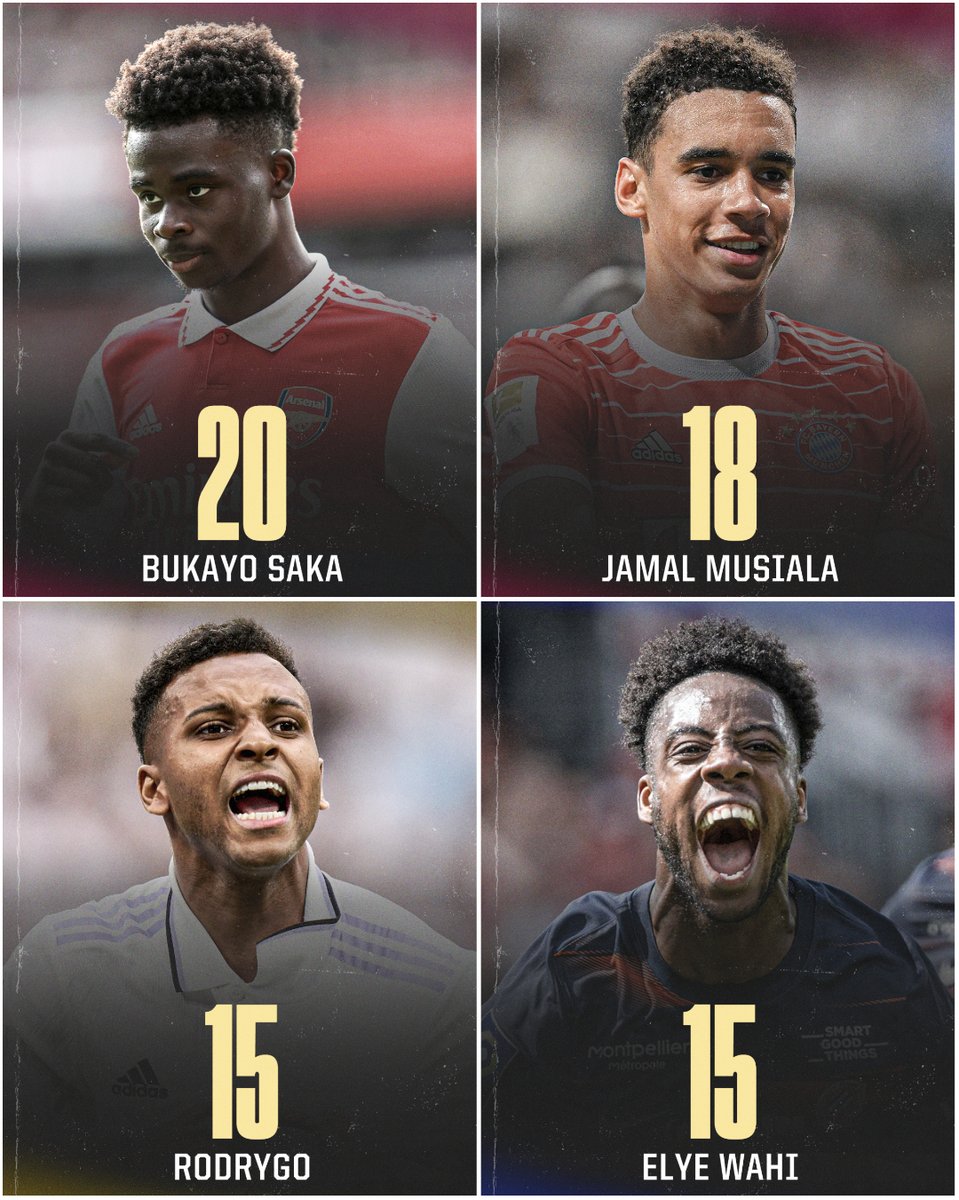 ESPNUK's tweet image. No U21 player recorded more goals and assists than Bukayo Saka in Europe's top five leagues in 2022 🌟