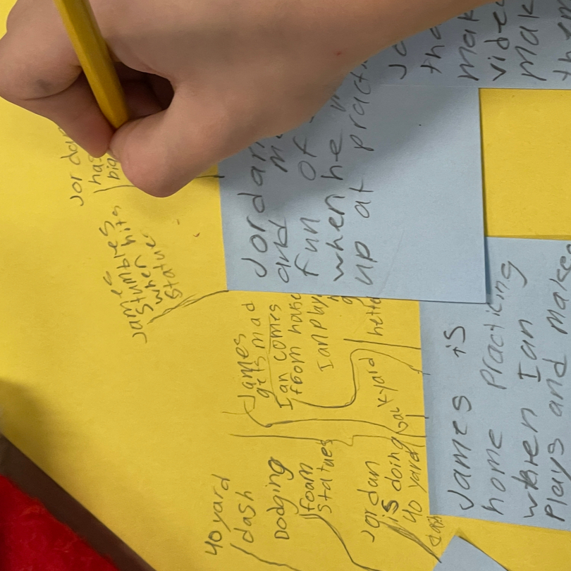 FourthGrStudio's tweet image. We ALMOST finished our narratives before break, but we need a few days to revise and edit!

Curious about what we did?  Check out this blog post for details!

theteacherstudio.com/teaching-stude… #teachingwriting #writinglessons #writin