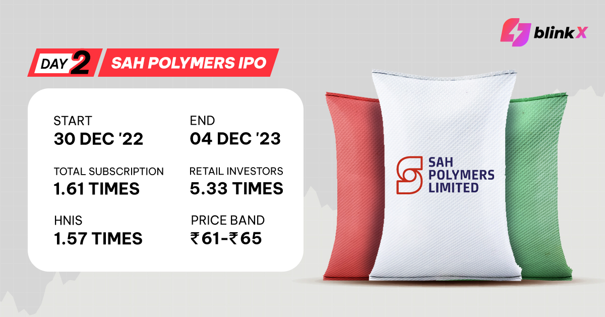 getblinkx's tweet photo. IPO update
#sahpolymersipo #IPO #StockMarket https://t.co/G50wUZKyQl