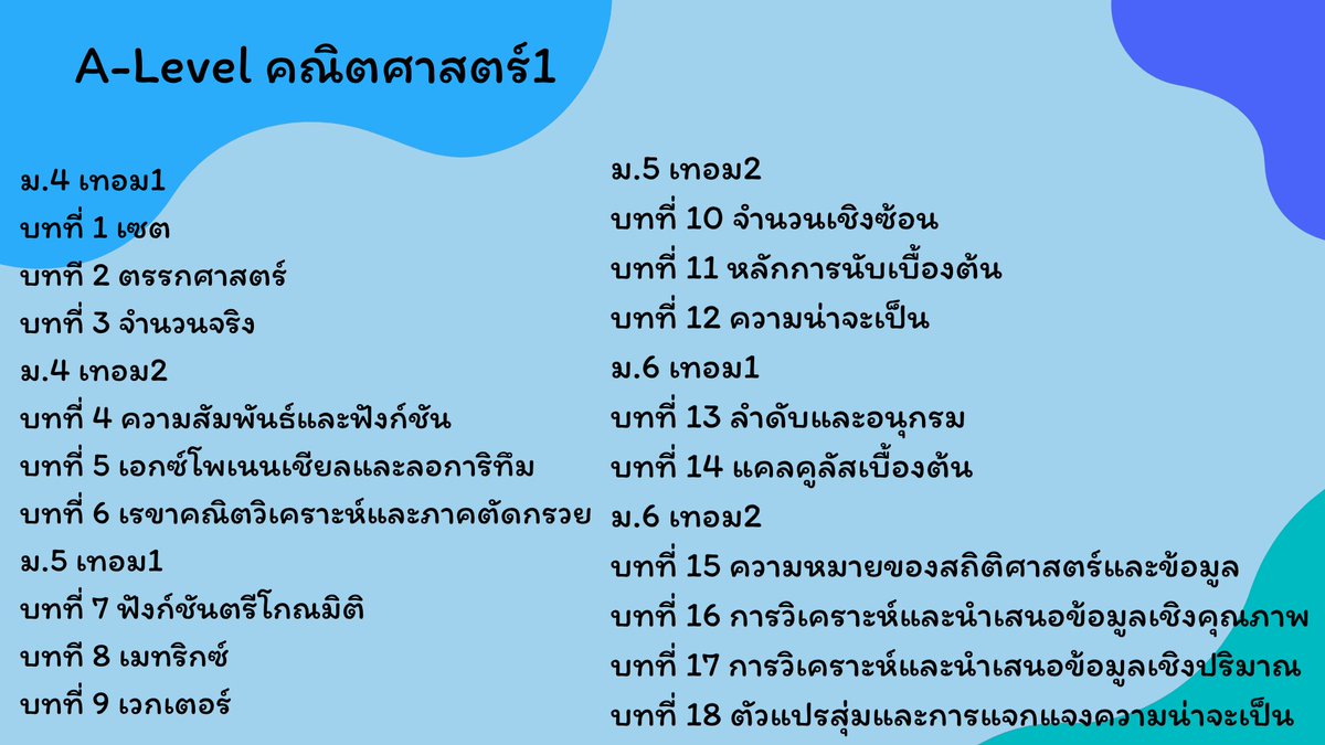 nok_alphamath's tweet photo. Checklist เนื้อหา A-Level คณิตศาสตร์1 และ คณิตศาสตร์2 
#dek66 #dek67 #ALevel https://t.co/HSlYe69NVl